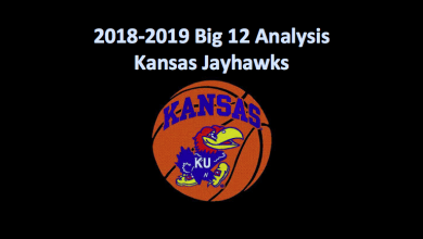 2018-19 Kansas Jayhawks Basketball Preview