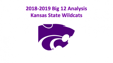 2018-19 Kansas State Wildcats Basketball Preview