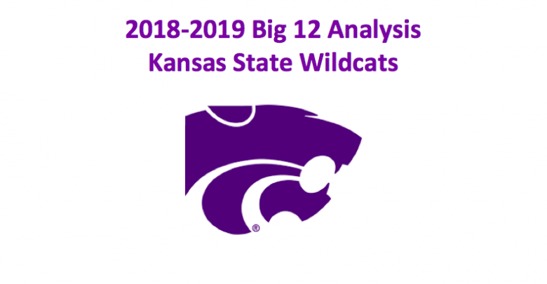 2018-19 Kansas State Wildcats Basketball Preview