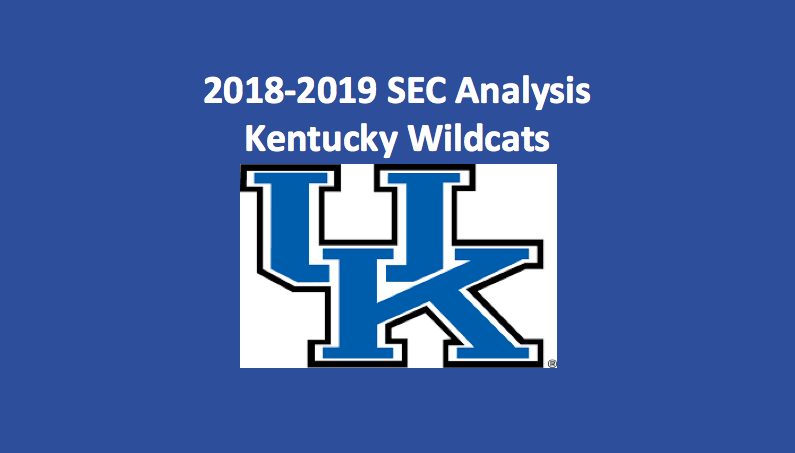 2018-19 Kentucky Wildcats Basketball Preview