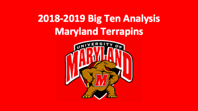 2018-19 Maryland Terrapins Basketball Preview