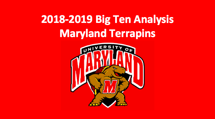 2018-19 Maryland Terrapins Basketball Preview