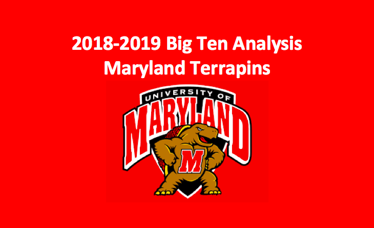 2018-19 Maryland Terrapins Basketball Preview