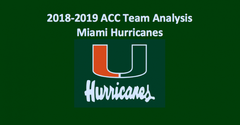 2018-19 Miami Hurricanes Basketball Preview