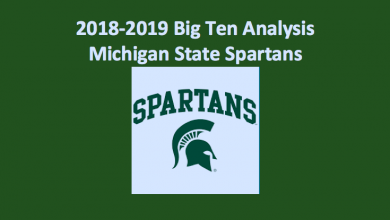 2018-19 Michigan State Spartans Basketball Preview