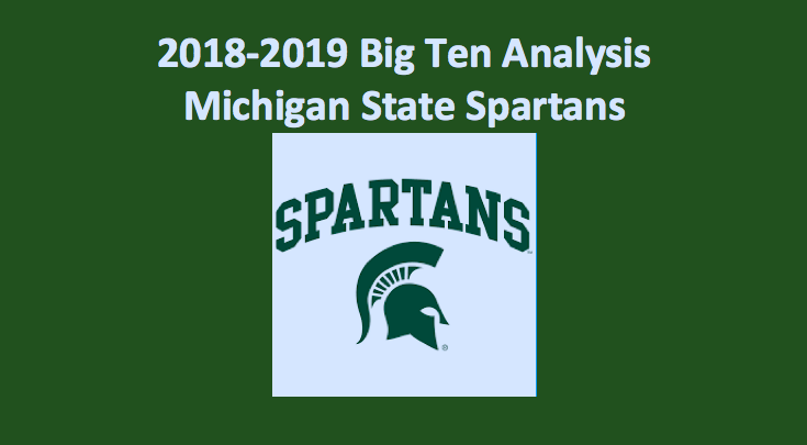 2018-19 Michigan State Spartans Basketball Preview