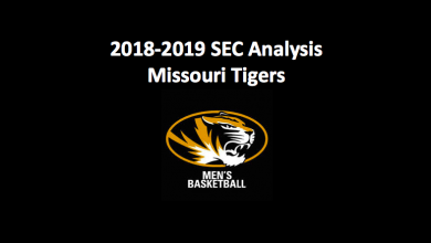 2018-19 Missouri Tigers Basketball Preview