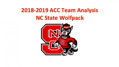 2018-19 NC State Wolfpack Basketball Preview