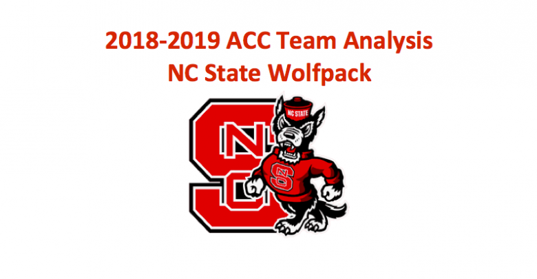 2018-19 NC State Wolfpack Basketball Preview