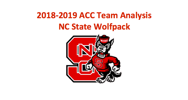 2018-19 NC State Wolfpack Basketball Preview