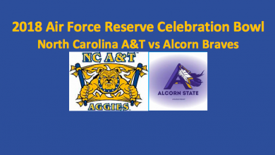 2018 Air Force Reserve Celebration Bowl Pick
