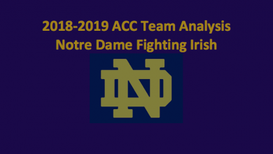 2018-19 Notre Dame Fighting Irish Basketball Preview