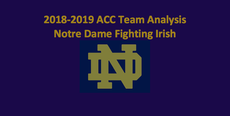 2018-19 Notre Dame Fighting Irish Basketball Preview