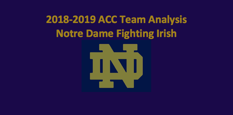 2018-19 Notre Dame Fighting Irish Basketball Preview