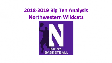 2018-19 Northwestern Wildcats Basketball Preview