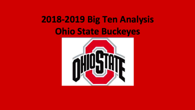 2018-19 Ohio State Buckeyes Basketball Preview