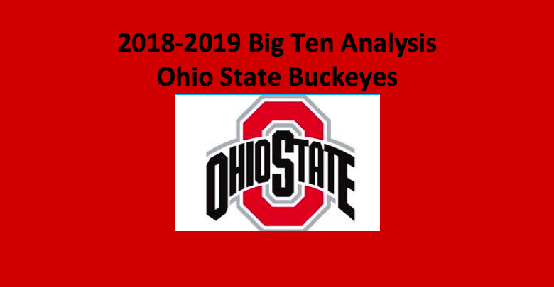 2018-19 Ohio State Buckeyes Basketball Preview