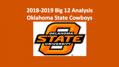 2018-2019 Oklahoma State Cowboys Basketball Analysis