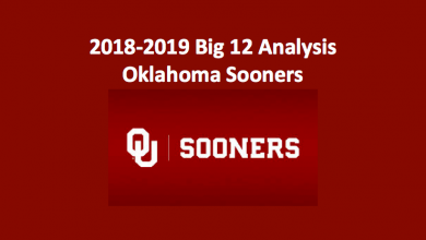 2018-19 Oklahoma Sooners Basketball Preview