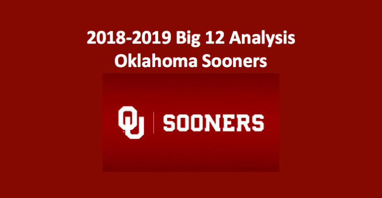 2018-19 Oklahoma Sooners Basketball Preview