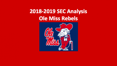 2018-19 Ole Miss Rebels Basketball Preview