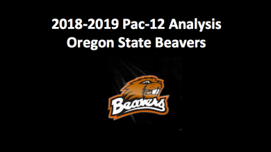 2018 -19 Oregon State Beavers Basketball Preview