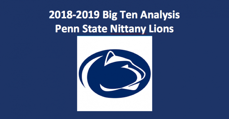 2018-19 Penn State Nittany Lions Basketball Preview