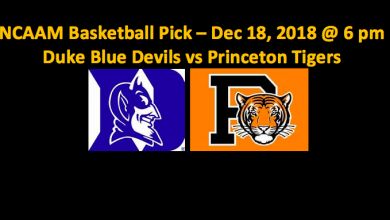 NCAAM Duke vs Princeton Preview