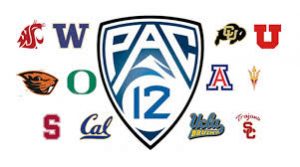 2018-19 Pac-12 College Basketball Preview