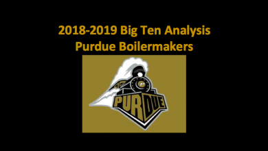 2018-19 Purdue Boilermakers Basketball Preview