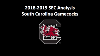 2018-19 South Carolina Gamecocks Basketball Preview