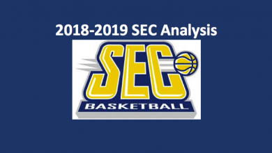 2018-19 SEC College Basketball Preview