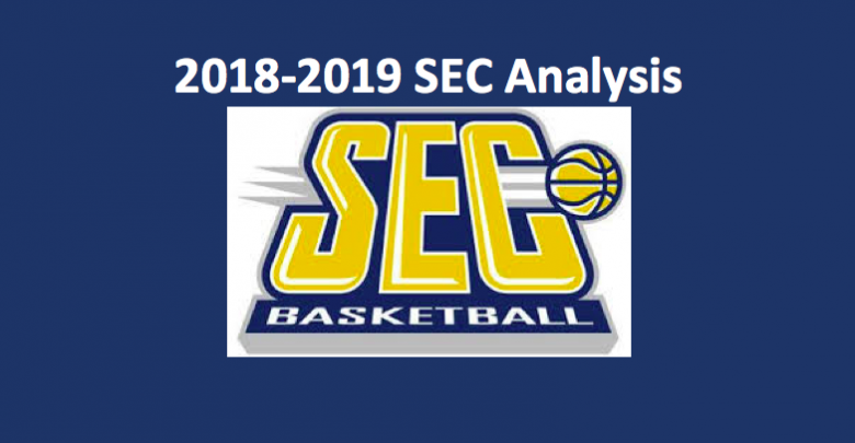 2018-19 SEC College Basketball Preview