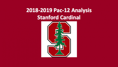 2018-19 Stanford Cardinal Basketball Preview