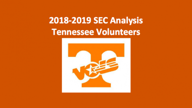 2018-19 Tennessee Volunteers Basketball Preview