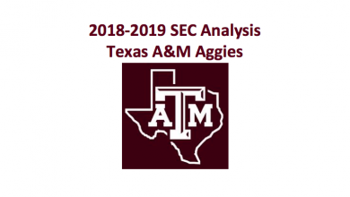 2018-19 Texas A&M Aggies Basketball Preview
