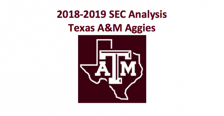 2018-19 Texas A&M Aggies Basketball Preview