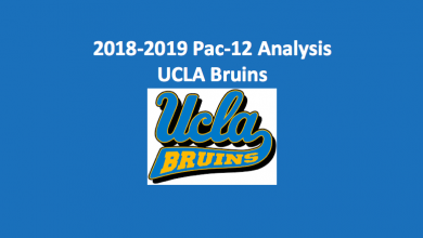 2018-19 UCLA Bruins Basketball Preview