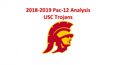 2018-19 USC Trojans Basketball Preview