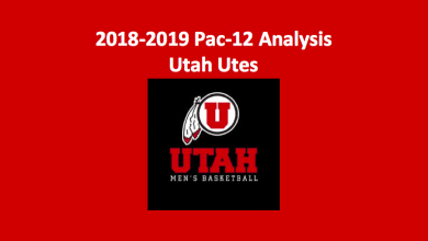 2018-19 Utah Utes Basketball Preview