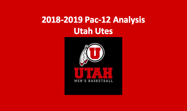 2018-19 Utah Utes Basketball Preview