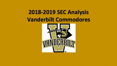 2018-19 Vanderbilt Commodores Basketball Preview