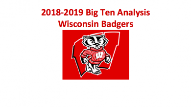 2018-19 Wisconsin Badgers Basketball Preview