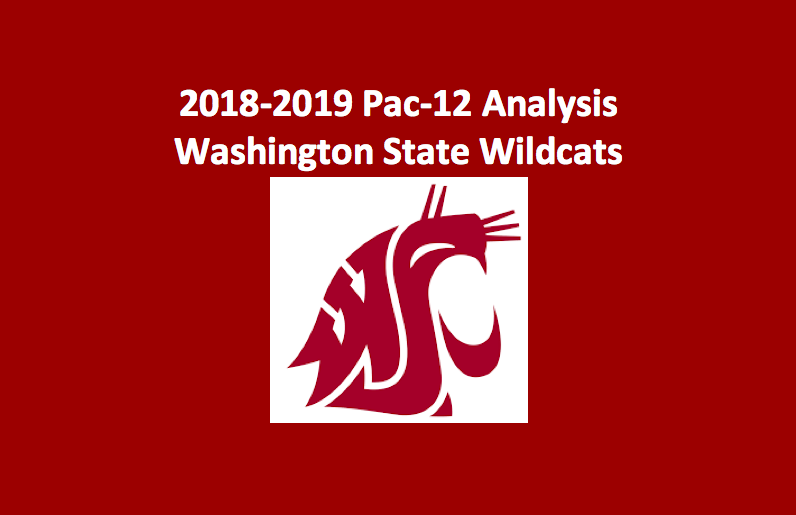 2018-19 Washington State Cougars Basketball Preview