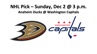 Ducks Play Capitals Preview