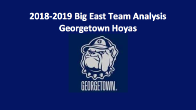 2018-19 Georgetown Hoyas Basketball Preview