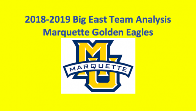 2018-19 Marquette Golden Eagles basketball preview