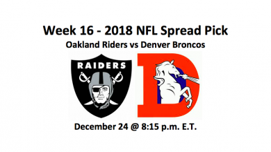 Raiders vs Broncos Pick Denver and Oakland logos
