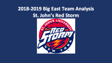 2018-19 St. John’s Red Storm Basketball Preview