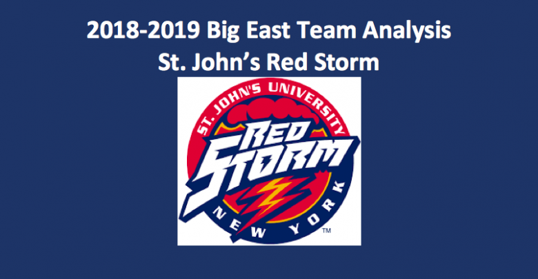 2018-19 St. John’s Red Storm Basketball Preview
